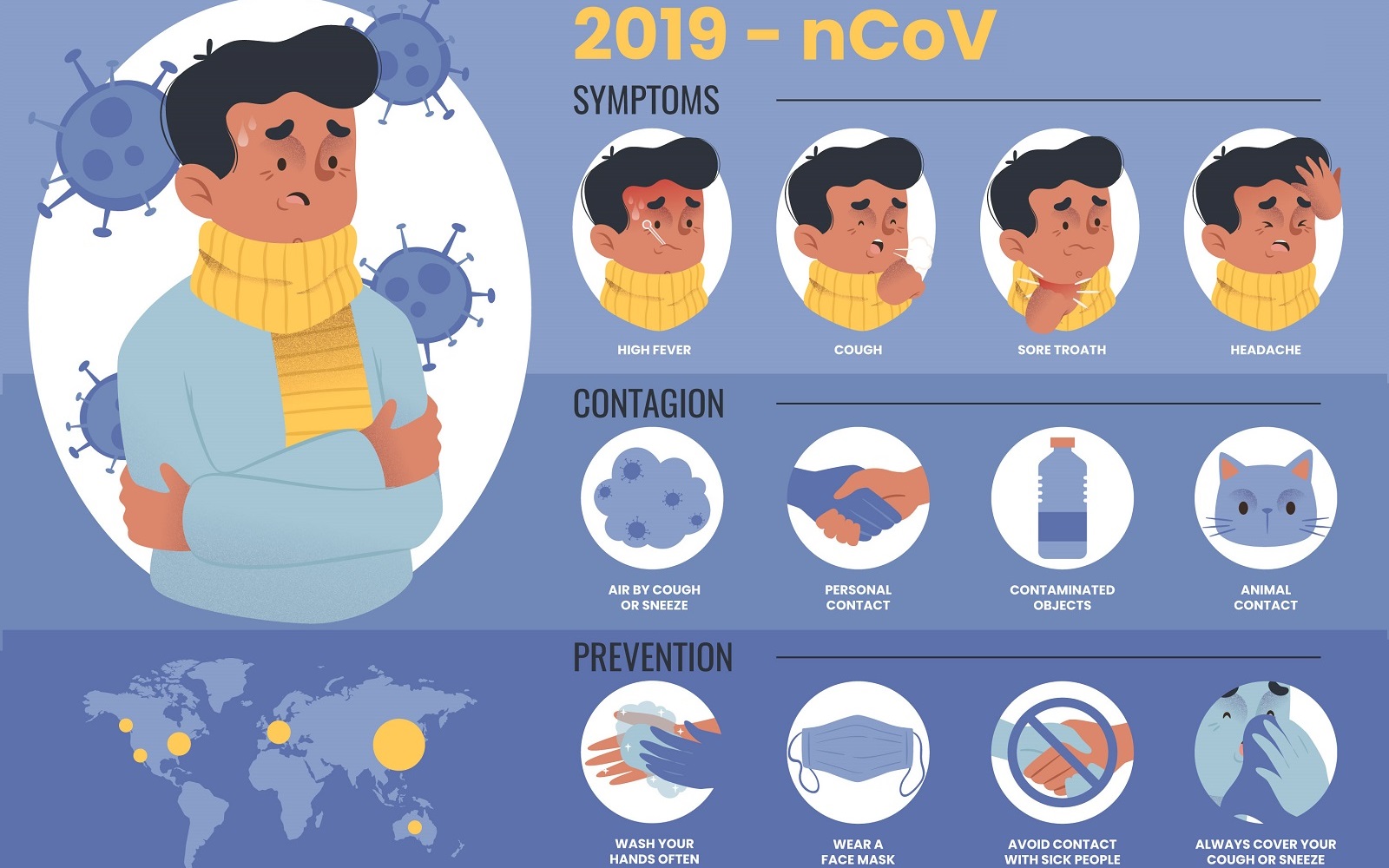 2019-nCov 信息图